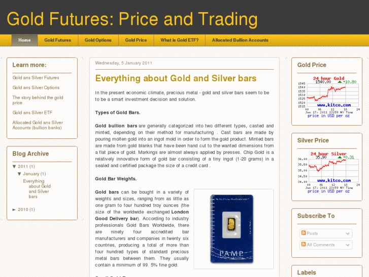 www.goldfuturetrade.com