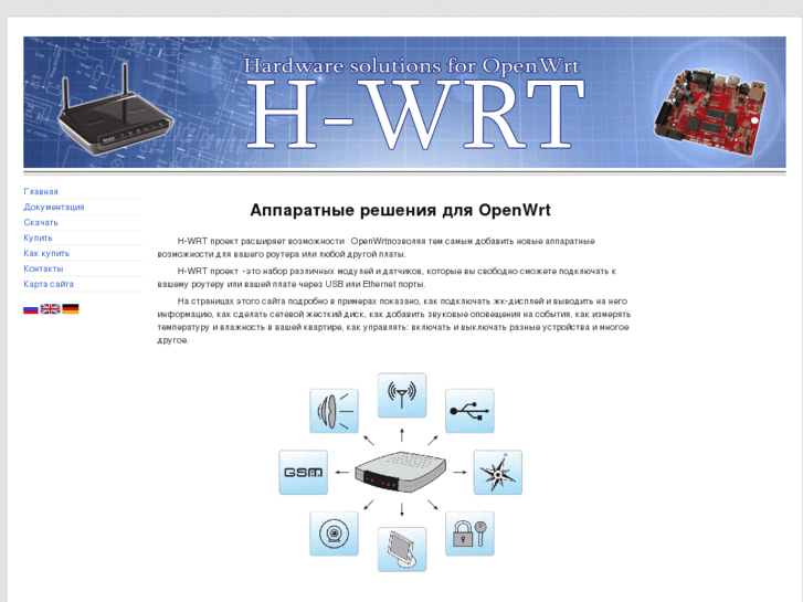 www.h-wrt.com