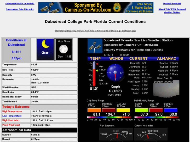 www.orlweather.com