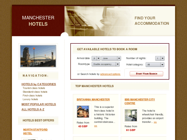 www.hotels-in-manchester.org