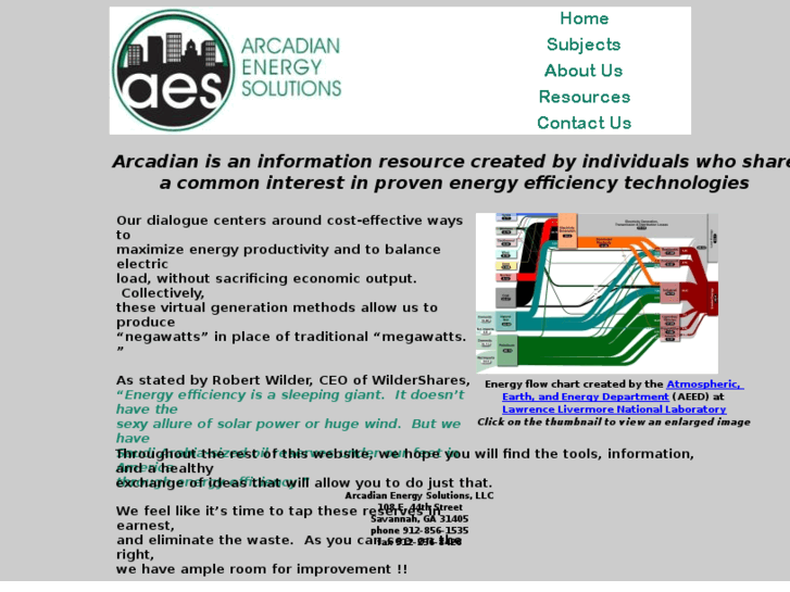 www.arcadianenergysolutions.com