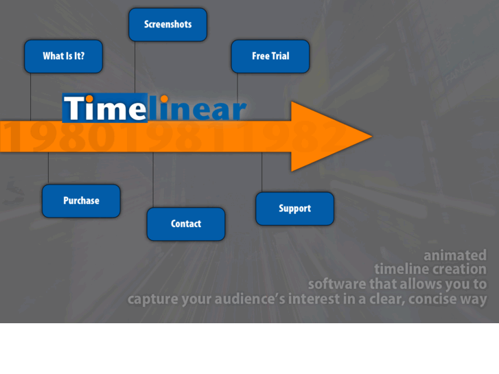 www.timelinear.com