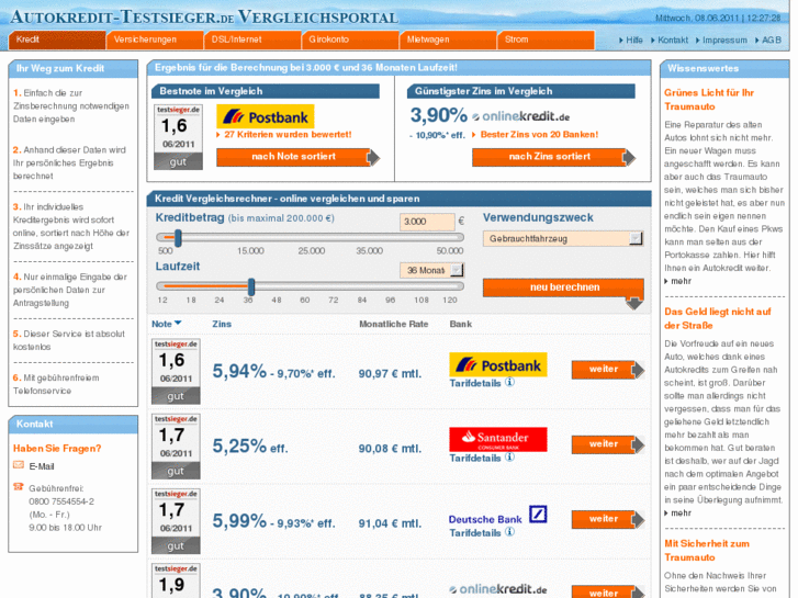 www.autokredit-testsieger.de
