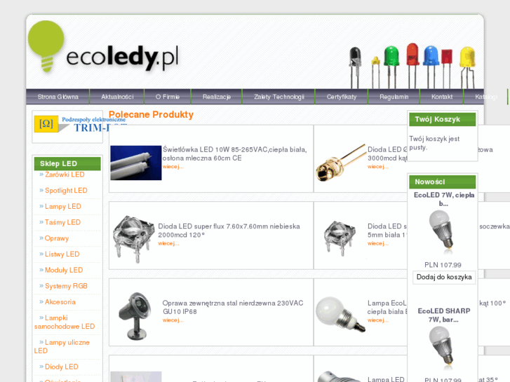 www.ecoledy.pl