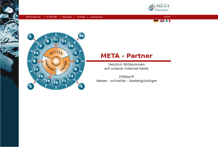 www.meta-partner.net