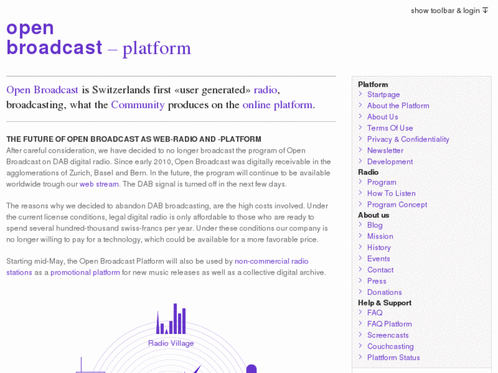 www.openbroadcast.ch