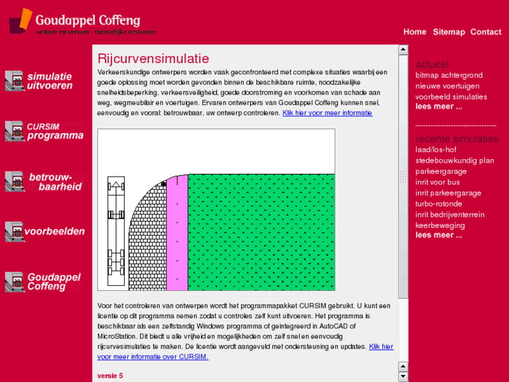 www.cursim.nl