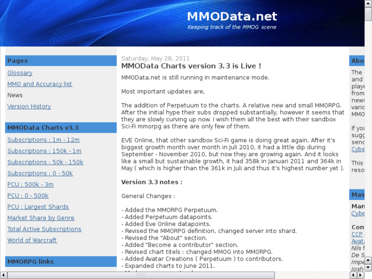 www.mmodata.net