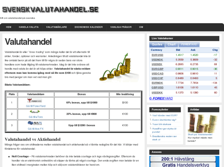 www.svenskvalutahandel.se