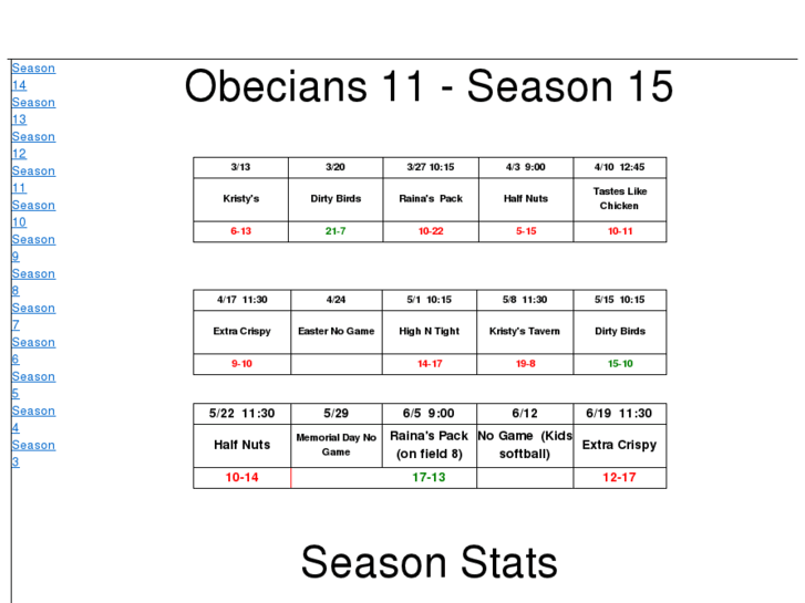 www.obecians-11.net