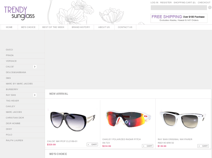 www.trendysunglass.com