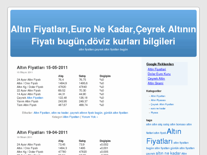 www.ceyrekaltinfiyatlari.com