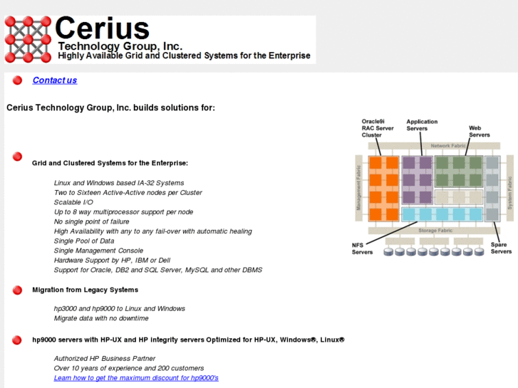 www.cerius.com