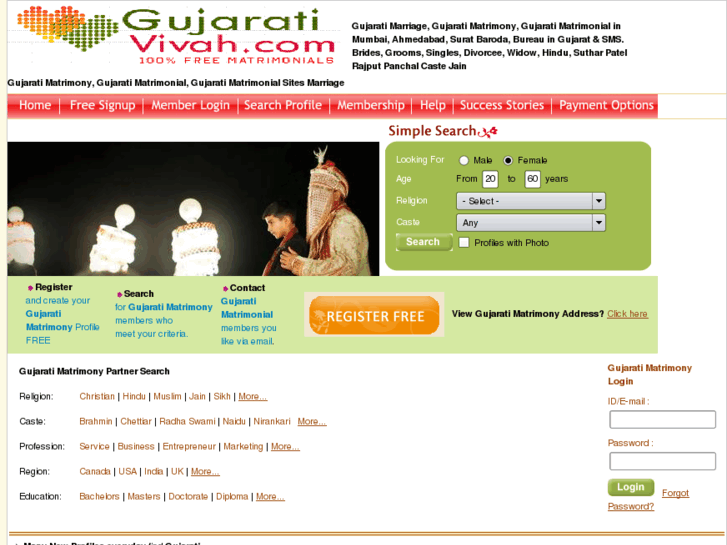 www.gujarativivah.com