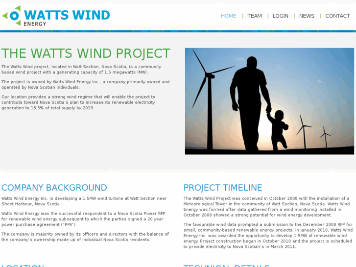 www.wattswindproject.com