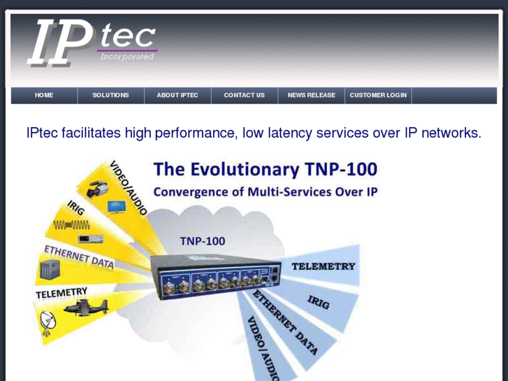 www.iptec-inc.com