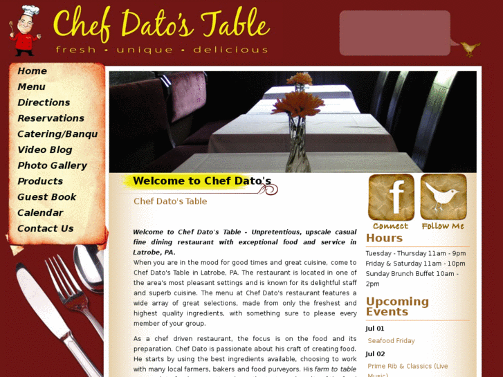 www.chefdato.com