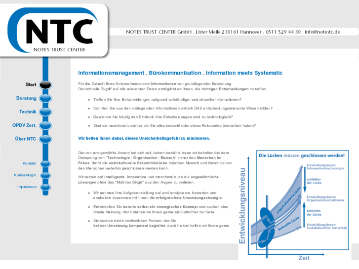 www.notestc.com