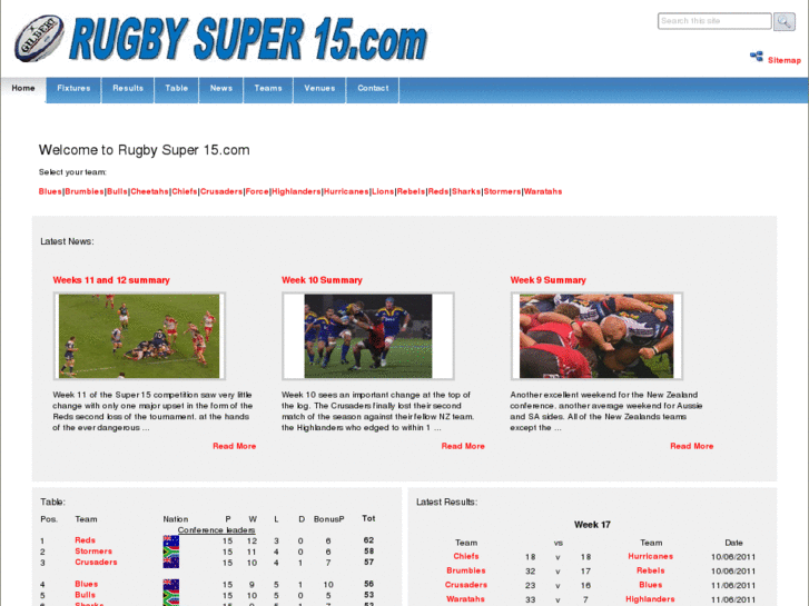 www.rugbysuper15.com