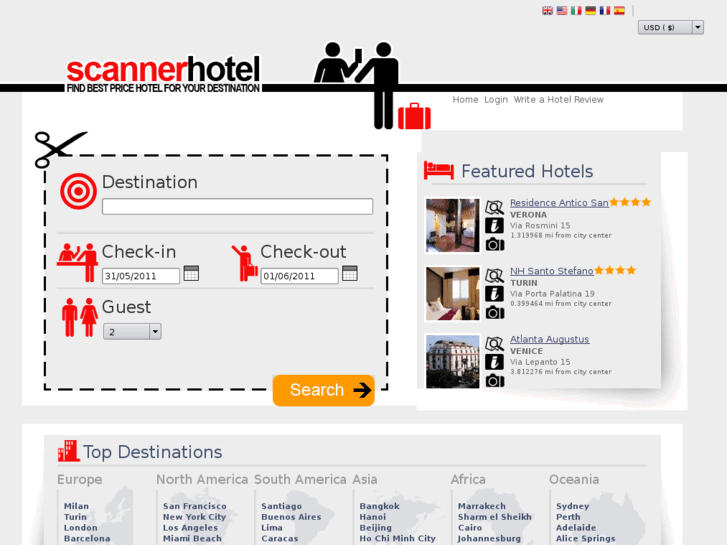 www.scannerhotel.com