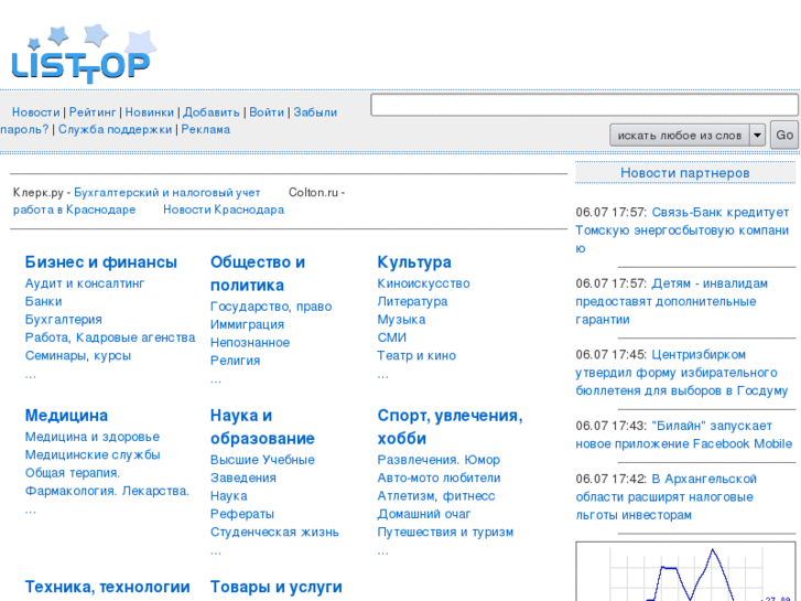 www.listtop.ru