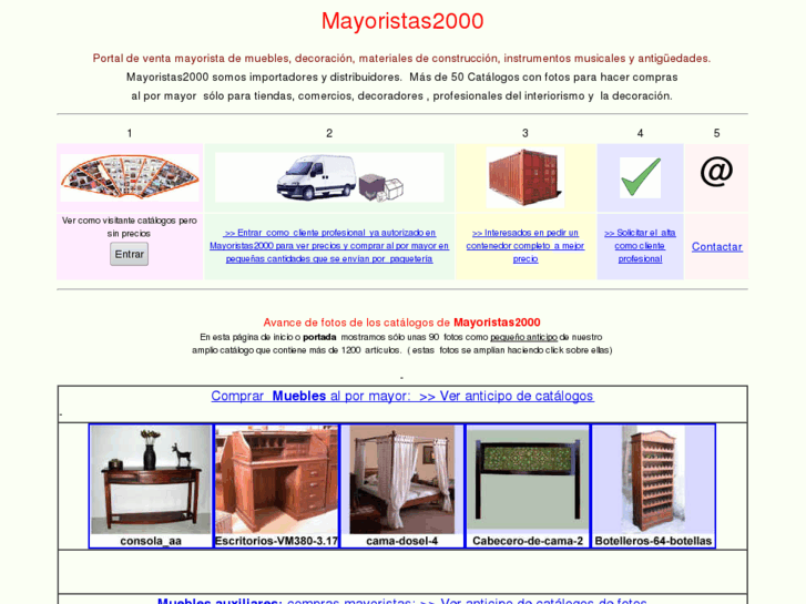 www.mayoristas2000.com