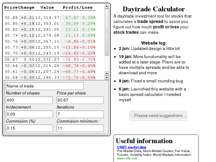 www.daycalc.com