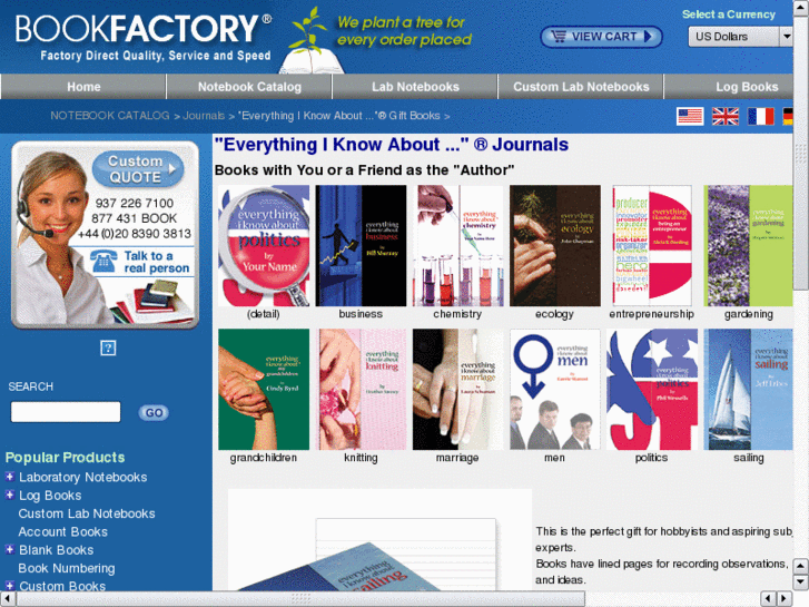 www.everythingiknowabout.com