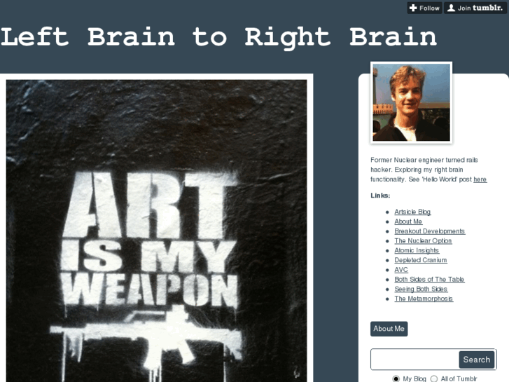 www.leftbraintorightbrain.com