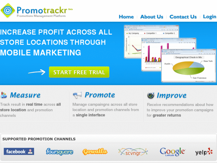 www.promotrackr.com