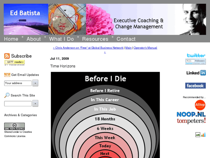 www.time-horizons.com