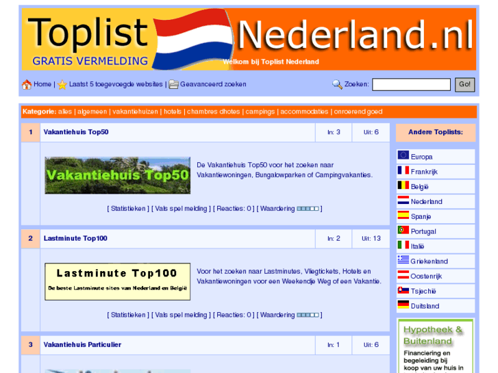 www.toplistnederland.nl