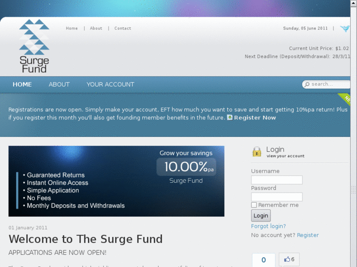 www.surgefund.com