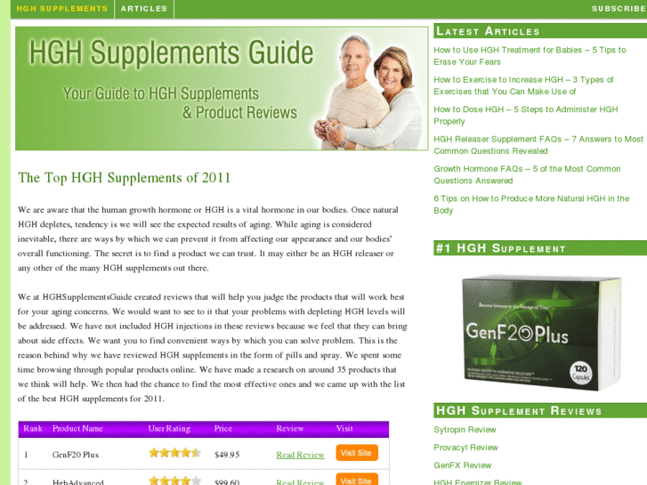 www.hghsupplementsguide.com