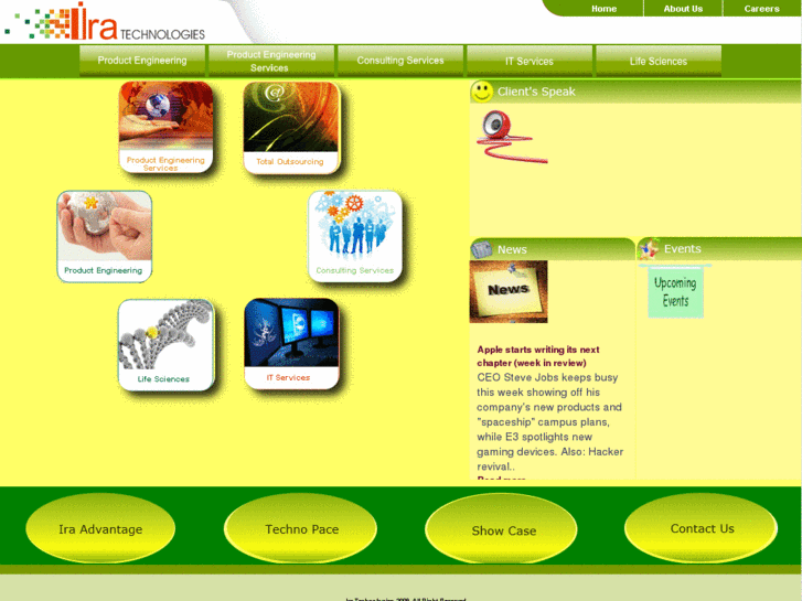 www.iratechnologies.com