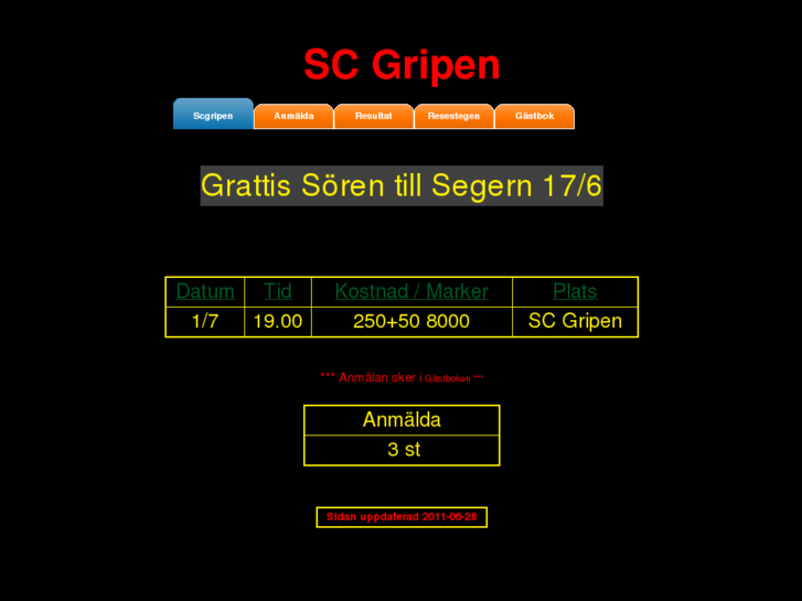 www.scgripen.com