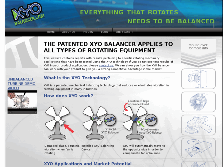 www.xyobalancer.com