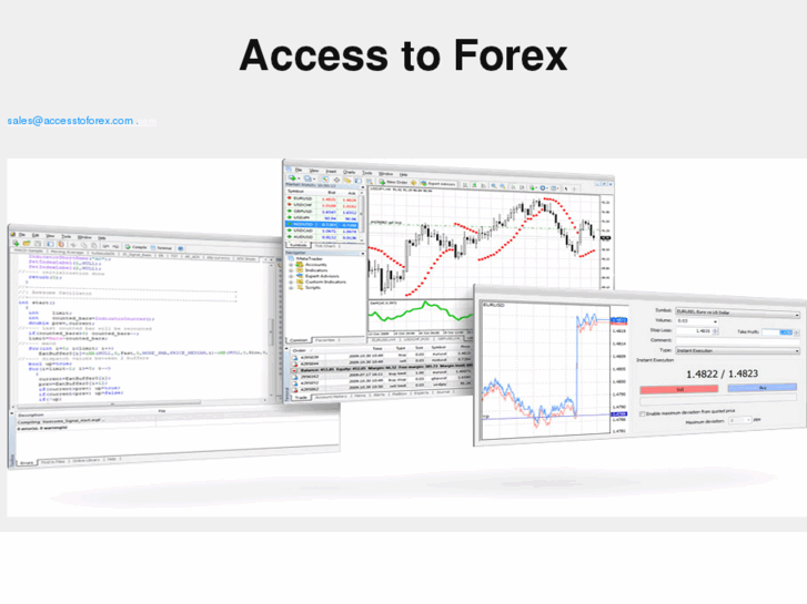 www.accesstoforex.com