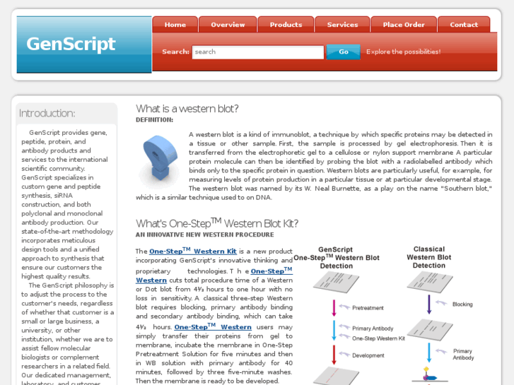 www.genetic-research.net