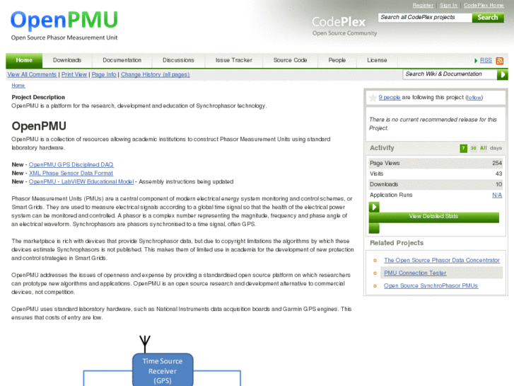 www.openpmu.org