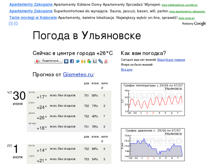 www.pogoda-ulyanovsk.ru