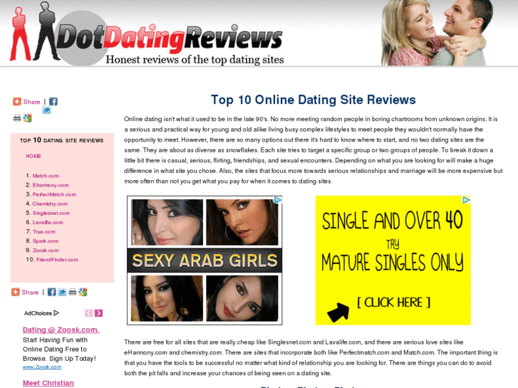 www.dotdatingreviews.com