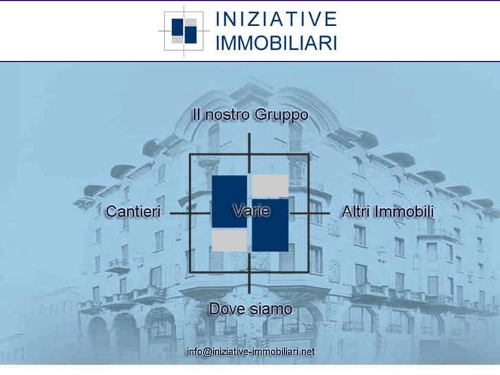 www.iniziative-immobiliari.net