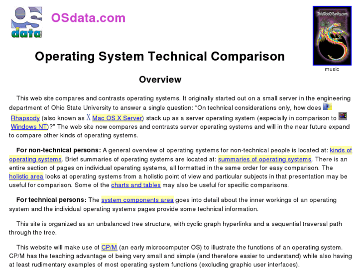 www.osdata.com