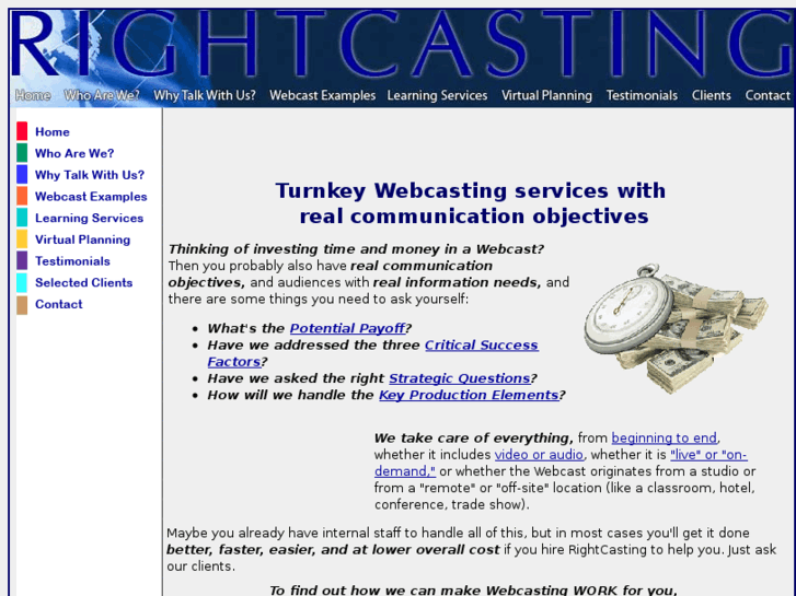 www.rightcasting.com