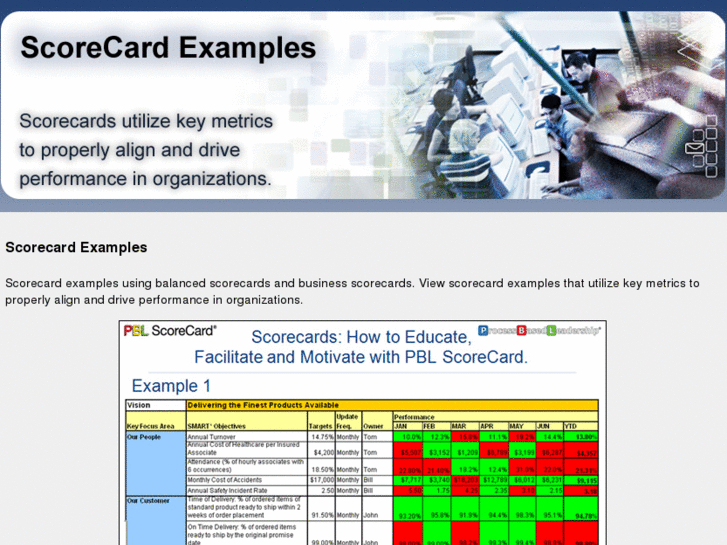 www.scorecardexamples.com