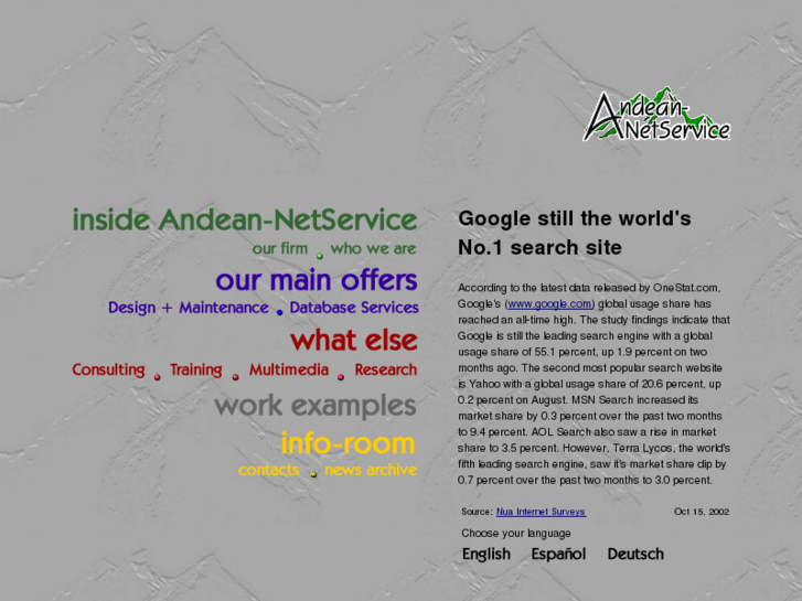 www.andean-netservice.com