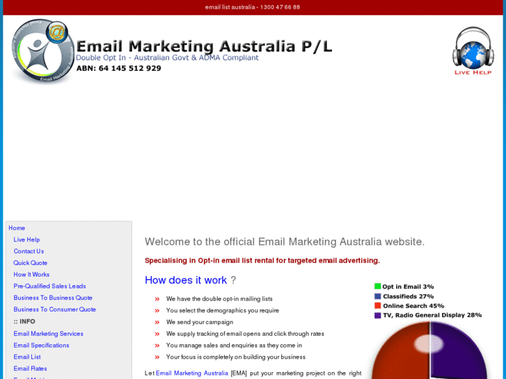 www.emailmarketingaustralia.com.au