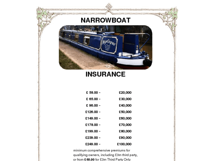 www.narrowboatinsurance.co.uk