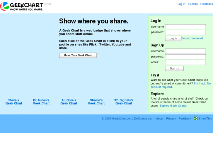 www.geek-pie-chart.com